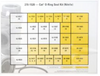 SEAL KIT O-RING; FITTINGS, STOR, ORFS